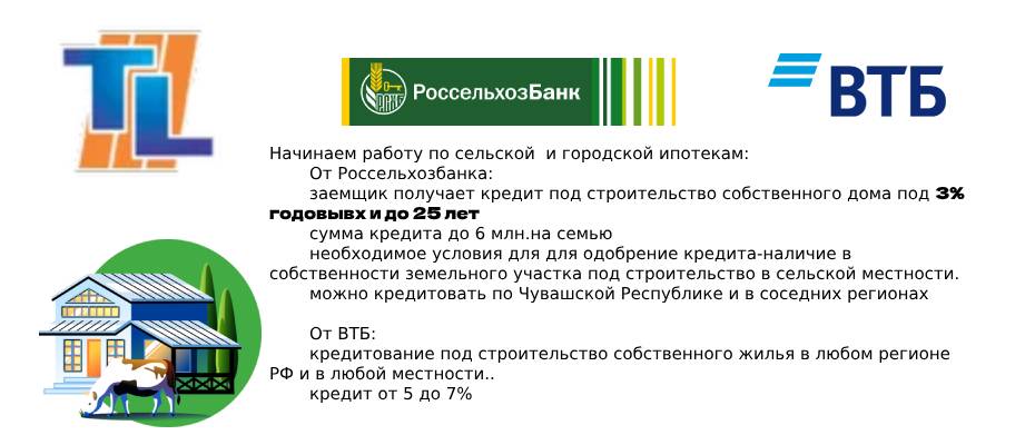 Кредит ипотека 3 % 25 лет Кирпичная гора, Терминал Kirpshop.ru